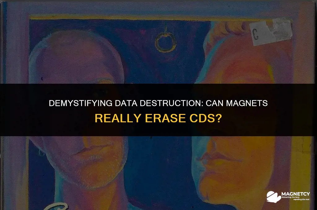 can you erase a cd with a magnet