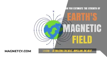 Estimating Earth's Magnetic Field Strength: A Fascinating Journey