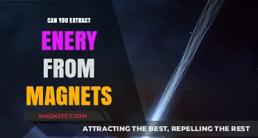 Unlocking the Power of Magnets: A Journey into Energy Extraction