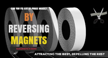 Reversing Magnets: A Potential Fix for Out-of-Phase Middle