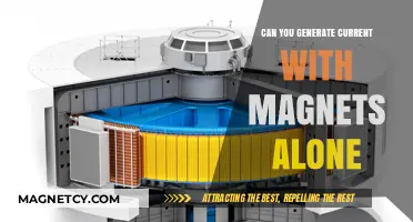 Unleashing the Power of Magnets: Can They Generate Electricity on Their Own?