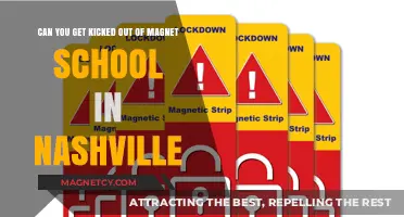 Facing Removal from Magnet School in Nashville: What You Need to Know