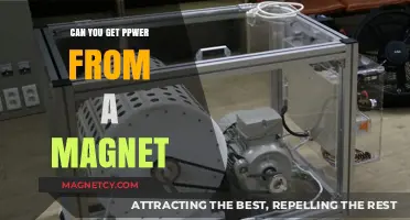 Harnessing Energy: The Truth About Power Generation from Magnets