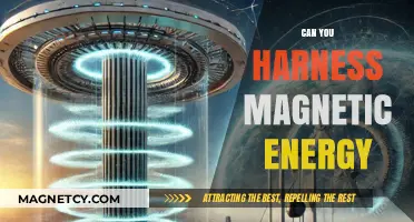 Unlocking the Power of Magnetism: A Journey into Energy Harnessing