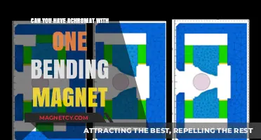 Exploring Achromatic Design: Single Bending Magnet Possibilities