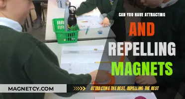 Attracting vs. Repelling Magnets: Understanding Magnetic Forces and Interactions