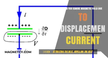 Exploring the Myth: Can Displacement Current's Magnetic Field Be Ignored?