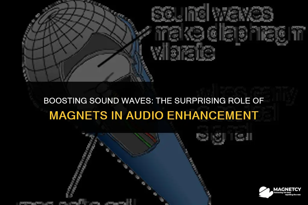 can you increase sound wave with magnets