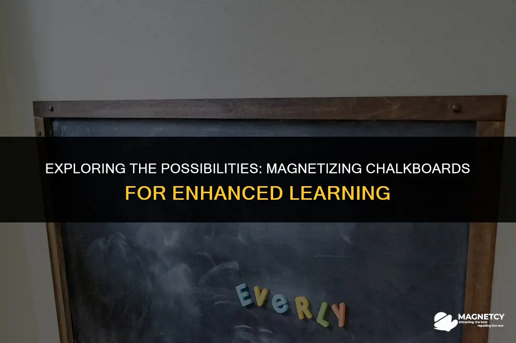 can you magnetize a chalkboard