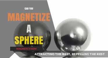 Exploring the Possibilities: Can You Magnetize a Sphere?