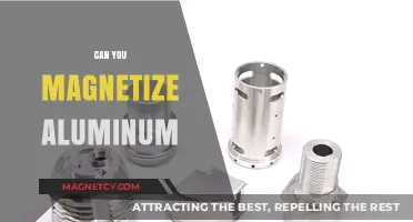 Unlocking the Magnetic Potential of Aluminum: A Comprehensive Guide