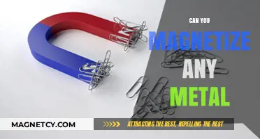 Unlocking the Secrets: Magnetizing Metals Beyond Iron and Steel