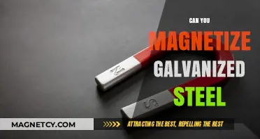 Unlocking the Magnetic Potential of Galvanized Steel: A Comprehensive Guide
