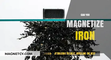 Unlocking the Secrets: How to Magnetize Iron Effectively