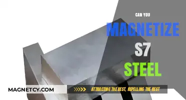 Unlocking the Magnetic Potential of S7 Steel: A Comprehensive Guide