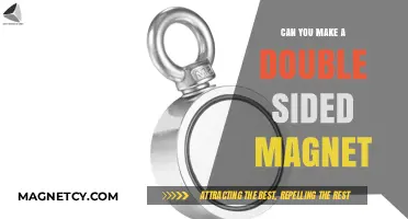 Crafting Double-Sided Magnets: A Comprehensive DIY Guide