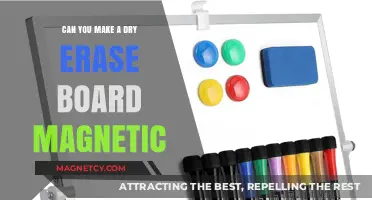Transforming Your Dry Erase Board: A Guide to Magnetism