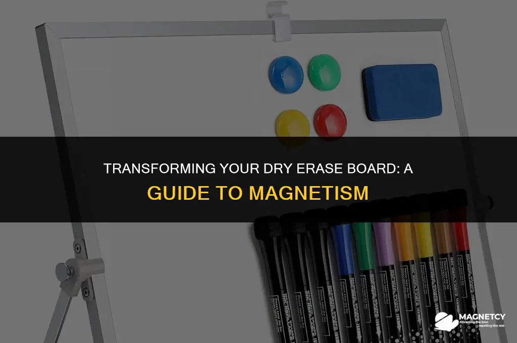 can you make a dry erase board magnetic