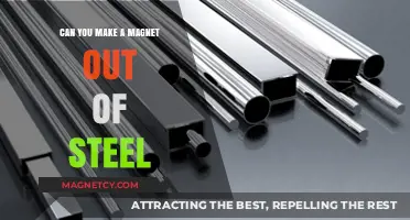 Unlocking the Magnetic Potential: Transforming Steel into a Magnet