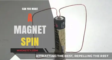 Exploring the Fascinating World of Spinning Magnets: A Comprehensive Guide