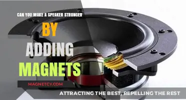 Boosting Speaker Power: The Impact of Magnets on Sound Quality