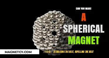 Crafting a Spherical Magnet: Science and DIY Approaches Explored