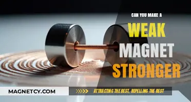 Boosting Magnetic Power: Can You Strengthen a Weak Magnet?