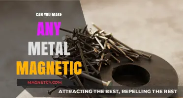 Unlocking the Secrets: How to Magnetize Any Metal