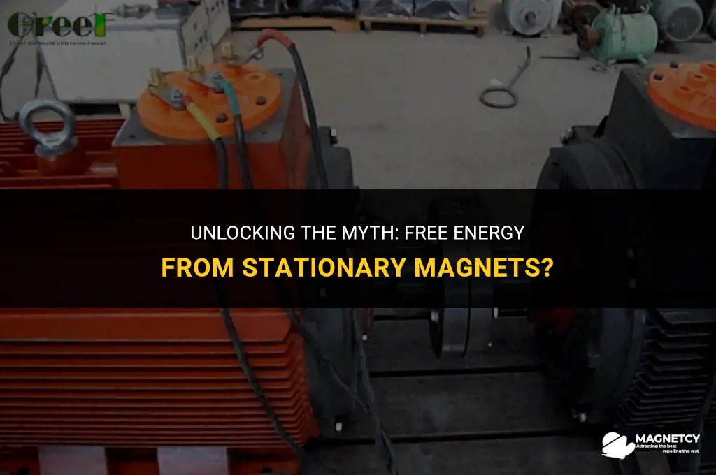 can you make free energy with stanionary magnets