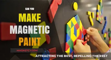 Crafting Creativity: The Art of Making Magnetic Paint at Home