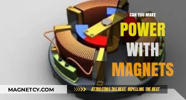 Exploring the Potential of Magnetism in Power Generation