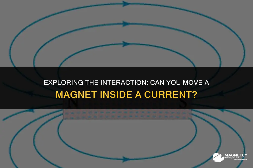can you move a magnet inside of a current