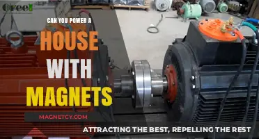 Exploring the Potential: Can Magnets Power Your Home?