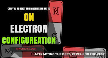 Unlocking Magnetic Mysteries: Electron Configuration Insights