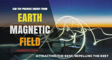 Harnessing the Earth's Magnetic Field: A Renewable Energy Frontier
