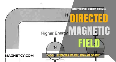 Harnessing Power: The Quest to Extract Energy from Directed Magnetic Fields