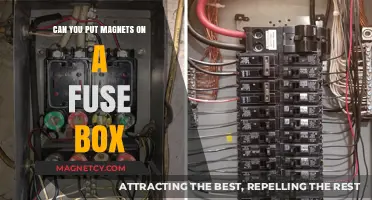Exploring Fuse Box Magnetism: A Comprehensive Guide