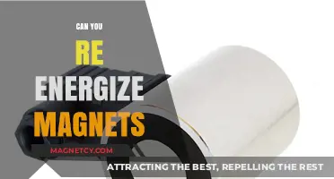 Revitalizing Magnets: Exploring the Science Behind Re-Energization