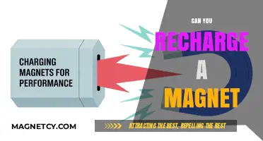 Reviving Magnetic Power: Can You Recharge a Magnet and How?