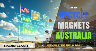 Exploring Magnet Recycling Options in Australia: A Comprehensive Guide