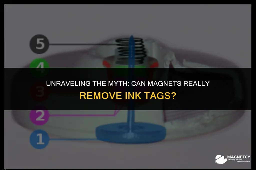 can you remove an ink tag with a magnet