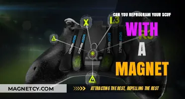 Exploring the Possibilities: Reprogramming Your SCUF with Magnets