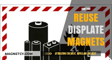 Exploring the Reusability of Displate Magnets: A Comprehensive Guide
