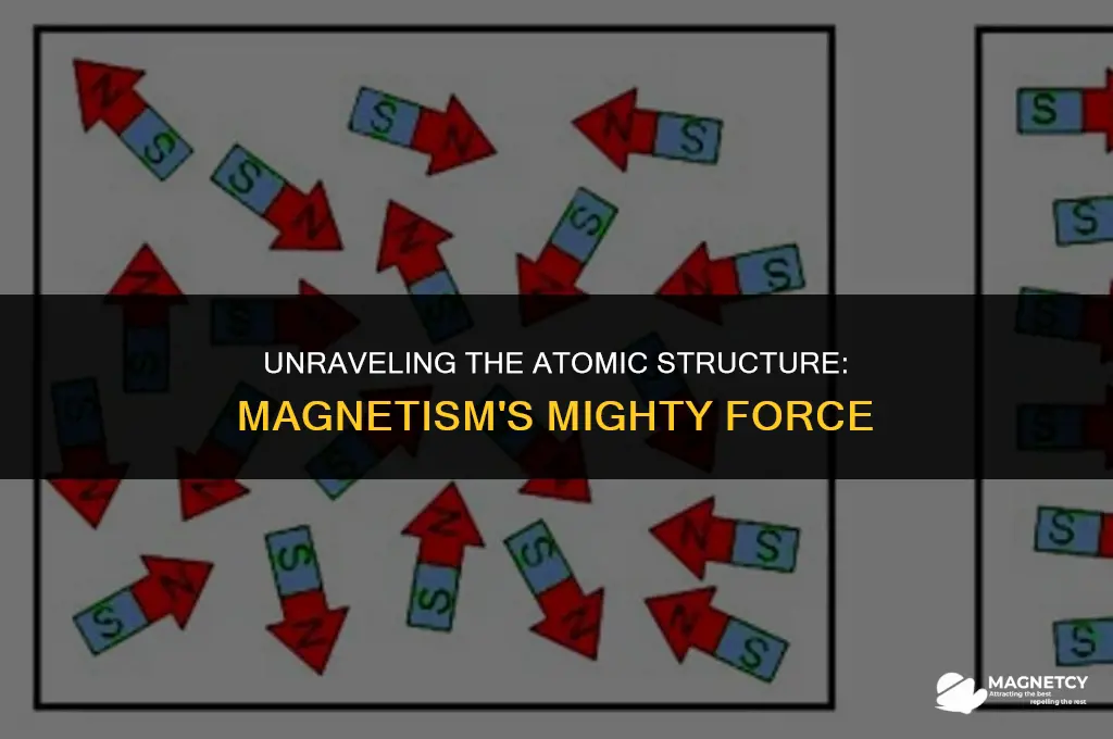 can you rip an atom apart with magnetism