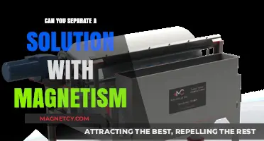 Exploring Magnetic Separation: A Solution Unveiled
