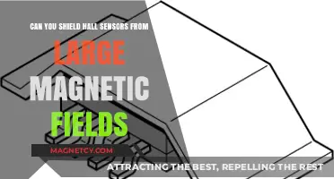 Protecting Hall Sensors from Strong Magnetic Fields: A Comprehensive Guide