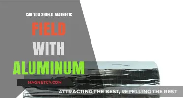 Aluminum's Magnetic Shielding Capabilities: Fact or Fiction?