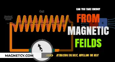 Harnessing Power: The Truth About Energy from Magnetic Fields