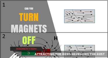 Exploring the Mysteries of Magnetism: Can You Really Turn Off a Magnet?