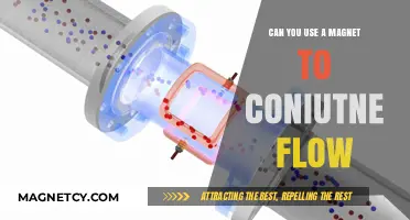 Magnetic Continuity: Can Magnets Sustain Flow in Practical Applications?